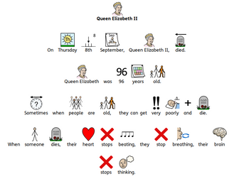 Queen Elizabeth II Death Social Story