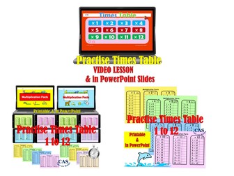 Times Tables 1 to 12 Bundle - Video, PowerPoint & Worksheets
