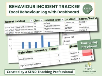 Behaviour Incident Report Tracking Tool