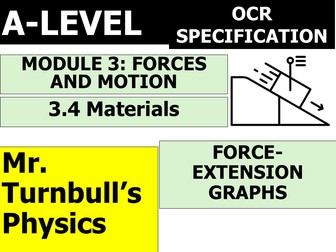 Force-Extension Graphs (OCR A-Level Physics)