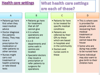 Health and Social Care Unit 2 Revision