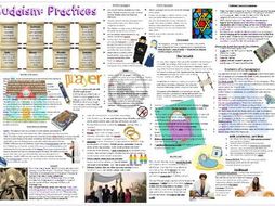 Jewish Practices Learning Mat Revision Sheet | Teaching Resources