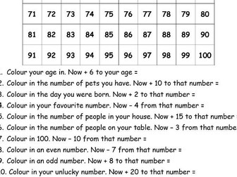 All about me numbers