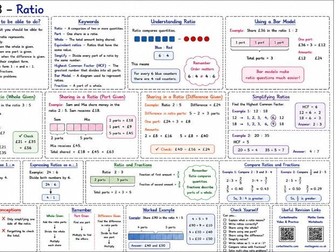 Knowledge organiser Year 8 Maths Whiterose version 3 Autumn term