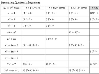 Generating Quadratic Sequences Worksheet