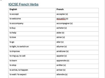 IGCSE French Verb Booklet