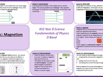 KS3 Physics Knowledge organiser