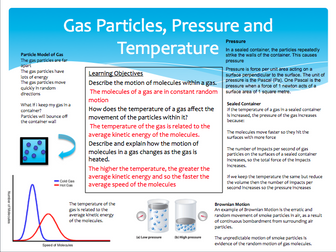 Gas, Pressure, Temperature and Latent Heat