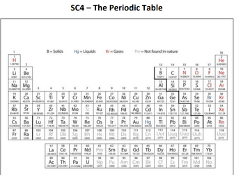 SC4 Separate Chemistry GCSE Workbook