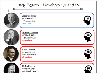 AQA USA 1920-1945 Presidential Recap Template