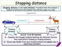 distance braking stopping thinking