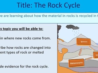 The Rock Cycle ~ KS3 ~ Year 8