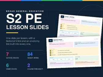 S2 PE Lesson Slides — Learning Intentions, Success Criteria & Meta-Skills | 7 Six-Week Blocks