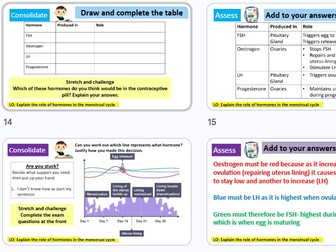 Reproductive hormones GCSE Combined Science AQA