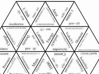 Units Tarsia