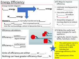 P1 Revision Card Lessons (new Aqa 9-1 Physics) 