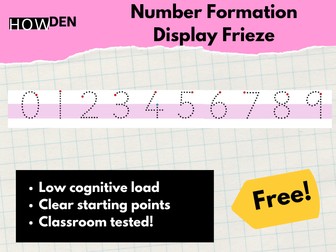 Number Formation Display Frieze