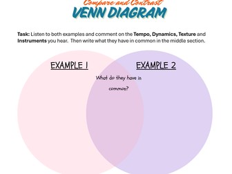 Venn Diagram Worksheet – Musical Elements