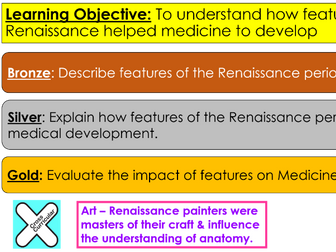 Influence of Renaissance on Medicine