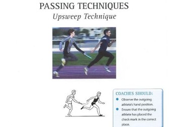 The relays - Teaching athletics resource includes everything to teach the relays.