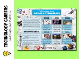 Technology Careers Posters (Display) | Teaching Resources