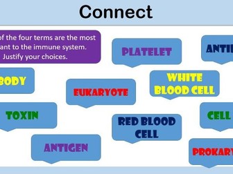 AQA GCSE Biology Immune System and Vaccines FULL LESSON