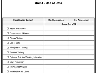 AQA GCSE Physical Education Booklets