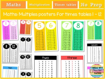 Times tables Multiplication poster pack bookmarks cards charts - rainbow colours
