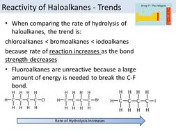 hydrolysis of halogenoalkanes experiment