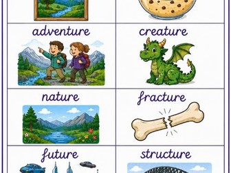 Year 4 EAL Spelling Poster – Week 7