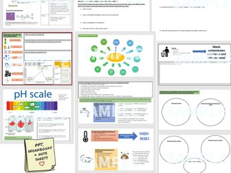 Level 3 Food Science and Nutrition Unit 2 - Ensuring food is safe to eat BUNDLE