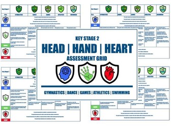 Head, Hands, Heart Assessment Grids - Key Stage 2