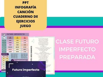 FUTURO IMPERFECTO-CLASE PREPARADA