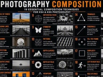 Photography Composition Poster KS4/KS5