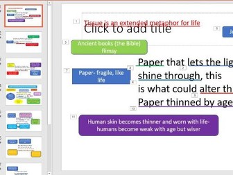 Tissue Fully Annotated Powerpoint