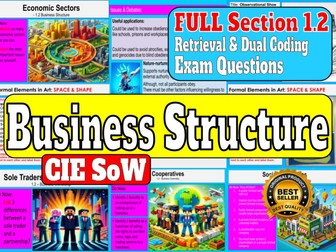 Business Structure CIE Cambridge International