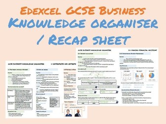 Theme 2 Building a business FULL Knowledge Organiser - Edexcel GCSE Business