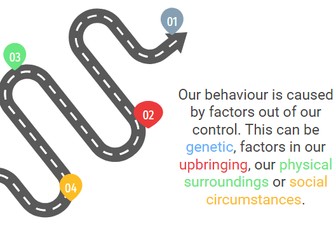 Freewill vs Determinism Debate (OCR Psychology)