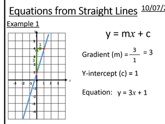 Equations from straight line graphs