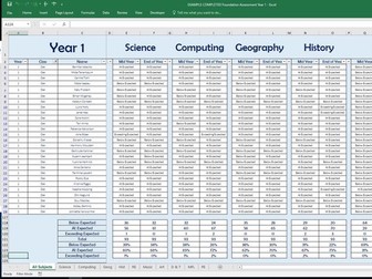 Whole School Foundation Subject Tracking Spreadsheets - Easy, Quick, Useful