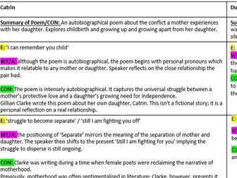 WJEC 2027 Poetry essay flashcards - poems paired via theme