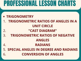 Math charts (formulae and concepts reference charts)