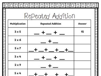 Repeated Addition
