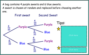Probability tree diagrams | Teaching Resources