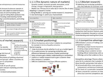 Entire notes for A level pearson edexcel Business (paper 1,2,3)