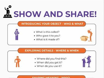 Our Talk Rules - Oracy Poster