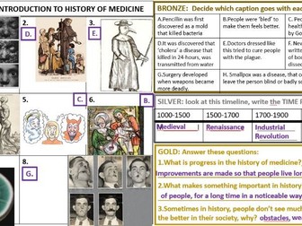 Introduction to Health and the People