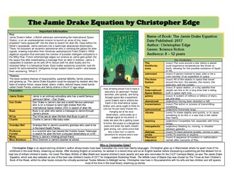 The Jamie Drake Equation Knowledge Organiser