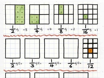 Assorted year 3 fractions worksheets
