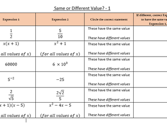 Same or Different Value?